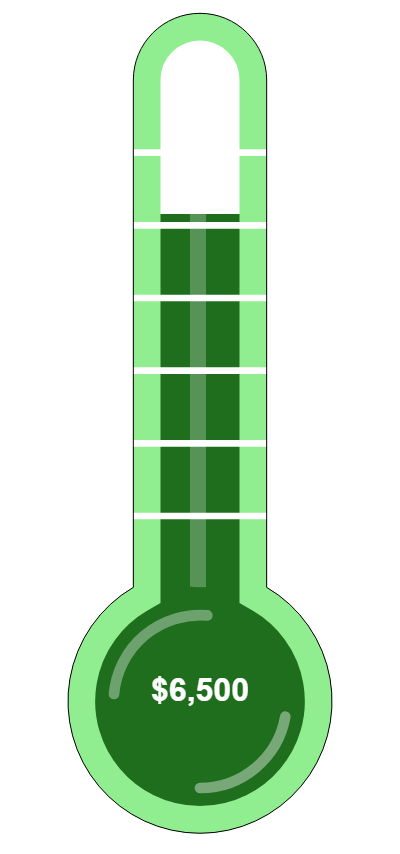 Rounded